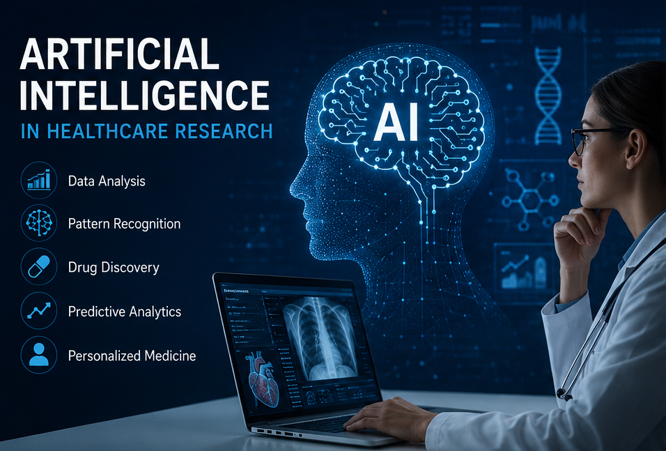 Artificial Intelligence in Healthcare Research:Transforming Modern Medicine